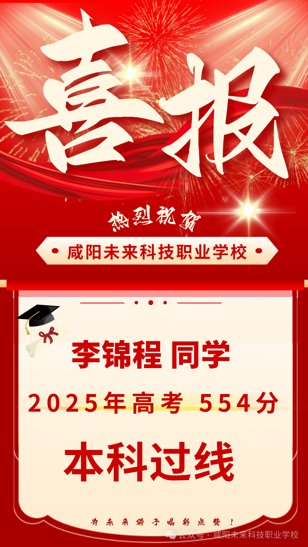 盛夏传捷报，砥砺向未来——热烈祝贺咸阳未来科技职业学校在2025年高考中取得优异成绩！